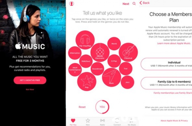 Did Apple Music just launch in Korea?