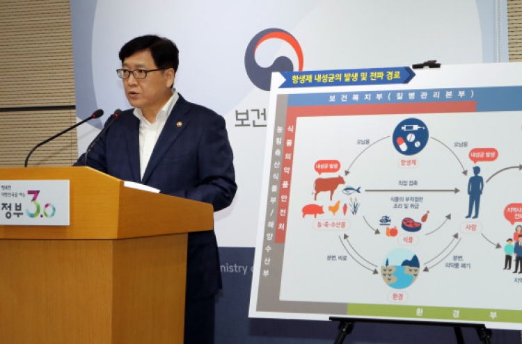 Korea to cut use of antibiotics