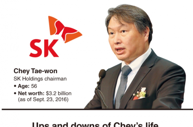 [DECODED: SK] Chey Tae-won leads SK’s global search for growth