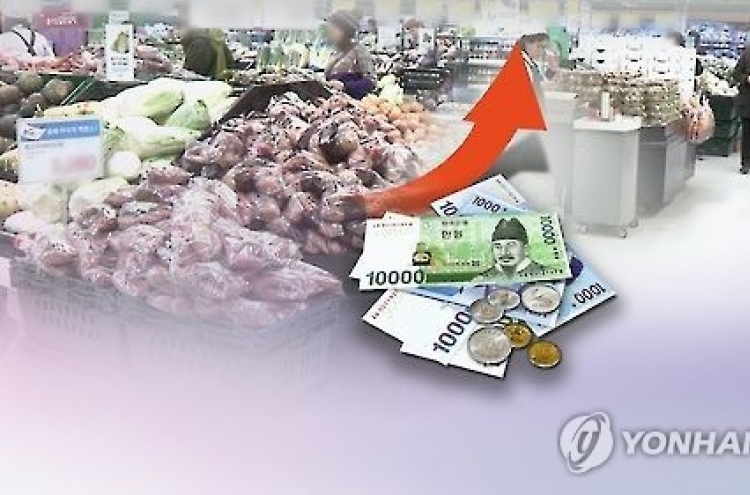 Survey shows perceived inflation much higher than govt. statistics