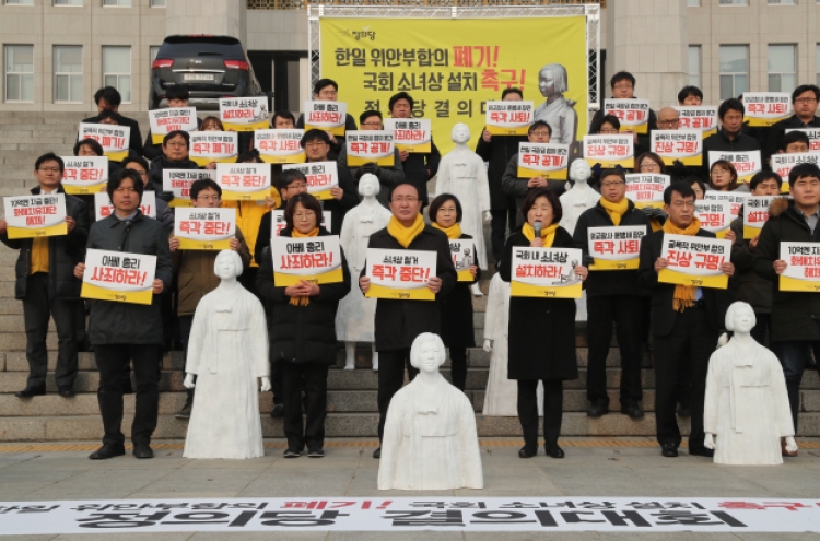 Korea says it is 'not desirable' to link 'comfort woman' statue issue with Dokdo