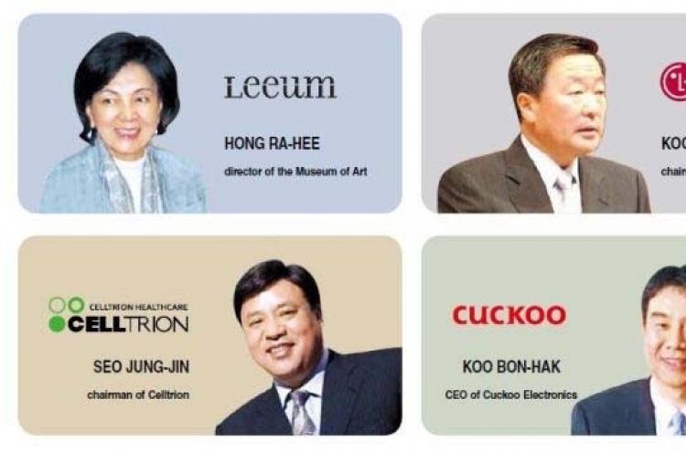 [Superrich] Korea’s Richest 100 born in the year of chicken