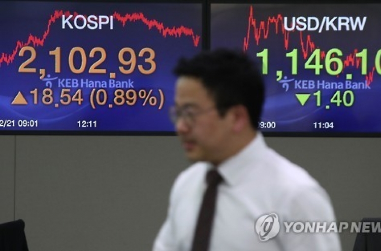 Korea's market cap ranked 15th in 2016