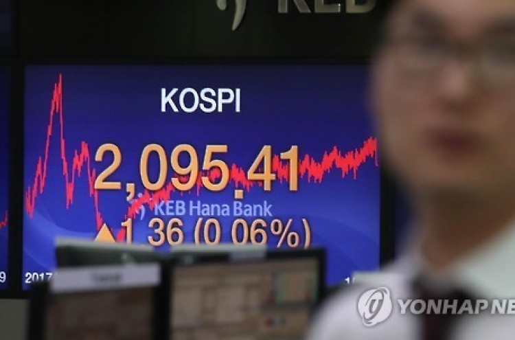 Korean shares lag far behind US stocks in performance