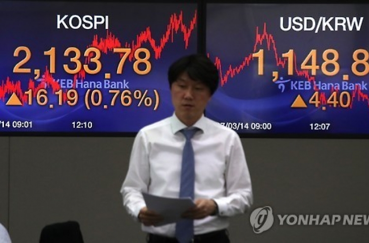 Foreign ownership of Korean stocks hits record high