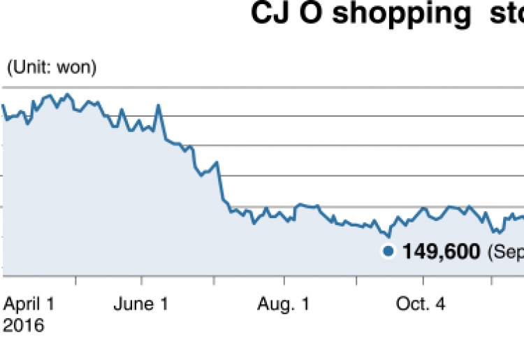 [Kosdaq Star] Improved consumer sentiment, competitiveness to boost CJ O Shopping