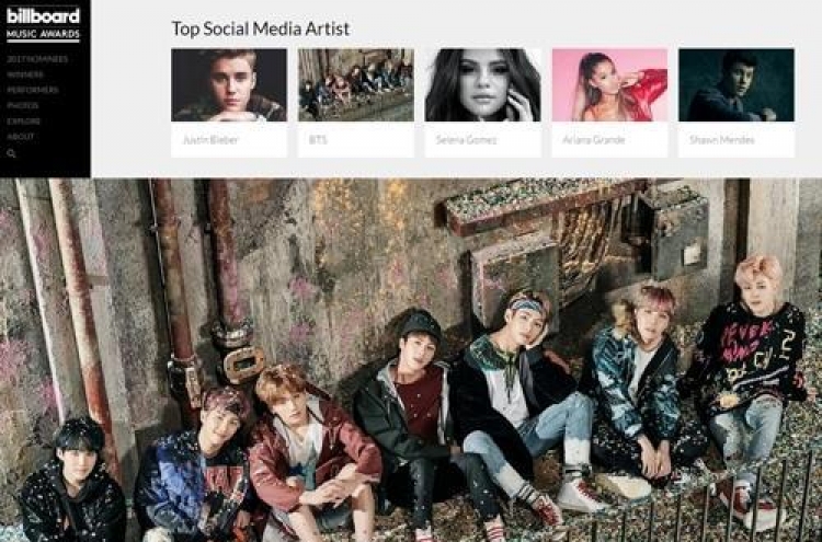 BTS among nominees for Billboard's Top Social Media Artist