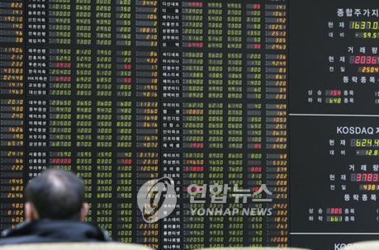 Foreign investors' holdings of Korean stocks hit new high