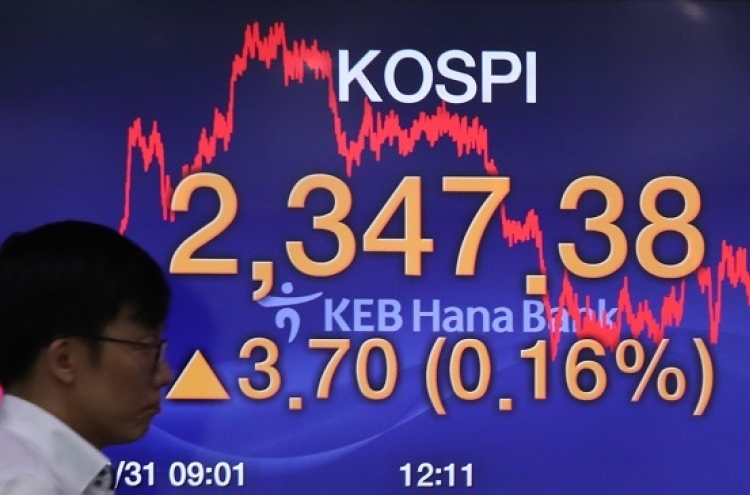 Possible US rate hike tipped to impact Korean bourse little