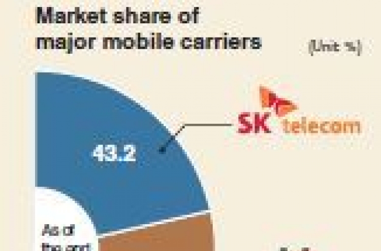 [Monitor] Dominance of 3 mobile carriers under scrutiny