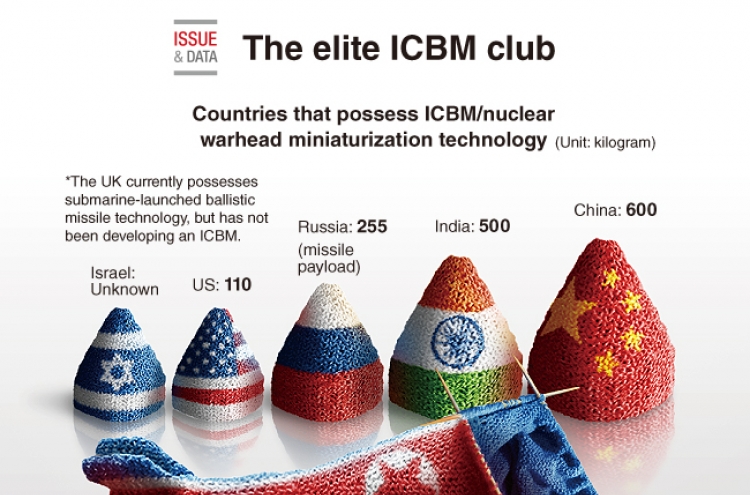[Graphic News] The elite ICBM club