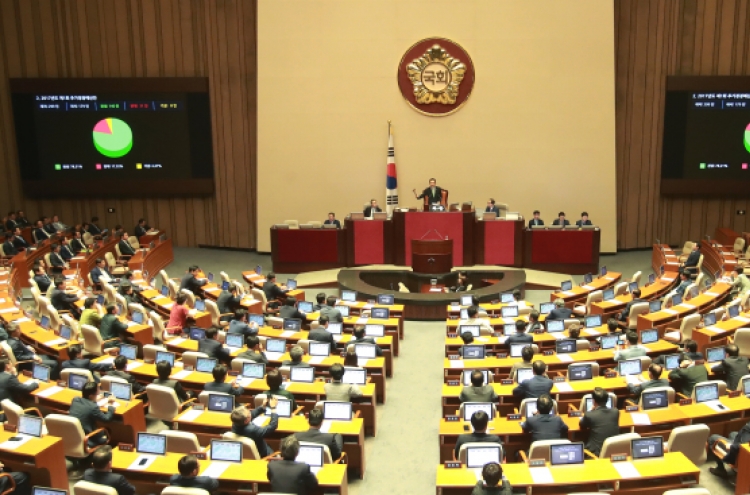 Parliament passes 11.03 tln won extra budget bill
