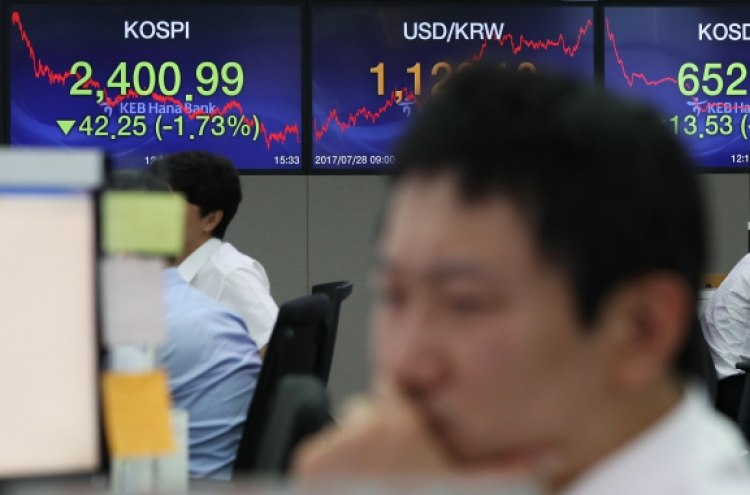Kospi slides to largest daily loss in over year on foreign selling spree