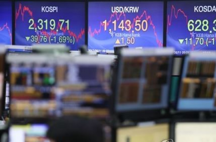 S. Korea's risk premium hits 18-month high on N. Korea woes