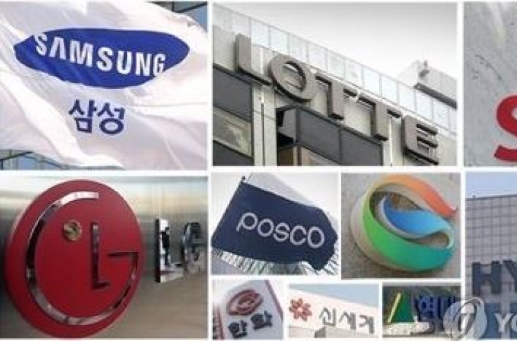 Korean top business groups' investment jumps 28 pct in H1