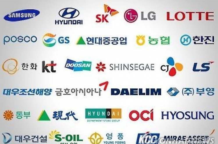Top 30 groups suffer sales drop, higher costs over 6 years
