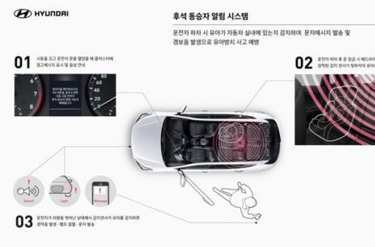 Hyundai develops automatic alarm system to better protect babies