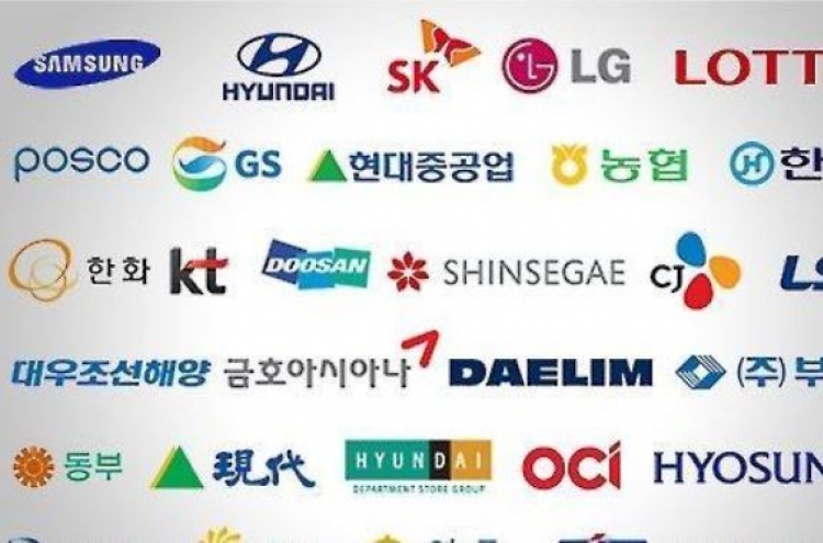 Korea's conglomerates' internal trade edges down in 2016