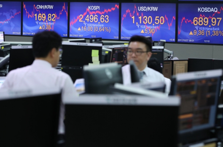 China-sensitive stocks rebound amid signs of easing Korea-China relations
