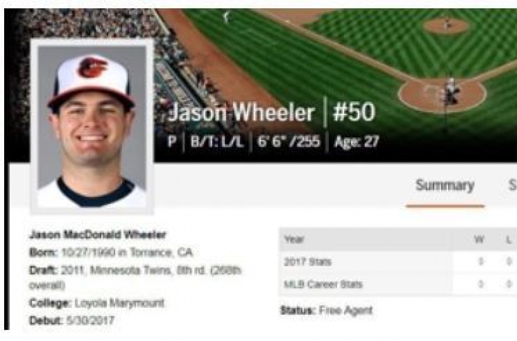 Baseball club acquires new American pitcher