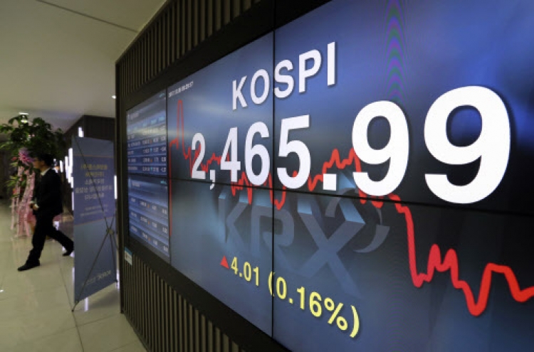 Seoul shares may test 2,520 next week on eased uncertainties