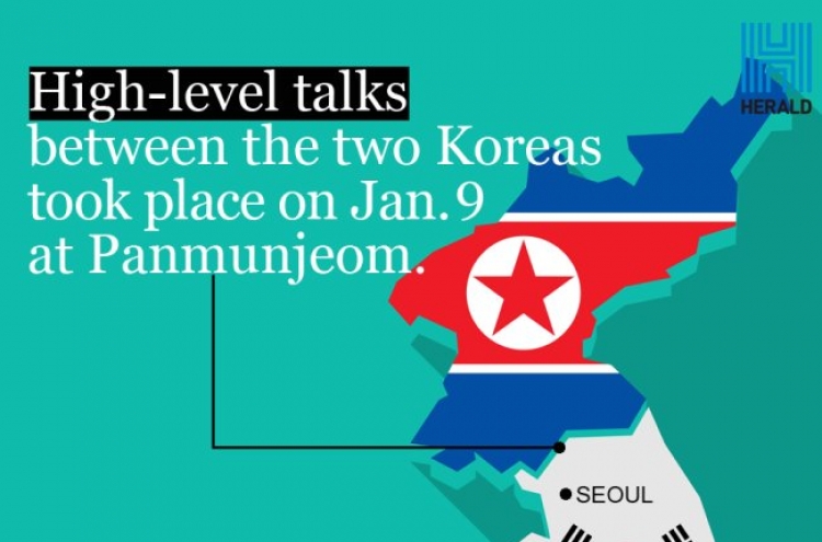 Key points of high-level inter-Korean talks