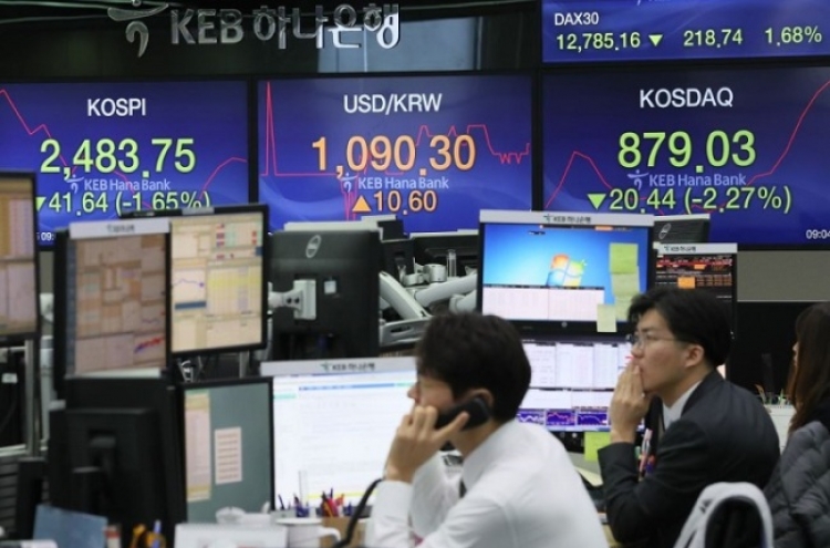 Foreign buying on KOSDAQ hits 9-year high in 2017