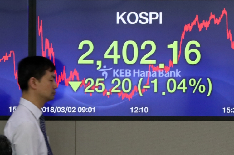 Kospi tumbles on renewed US protectionism threats