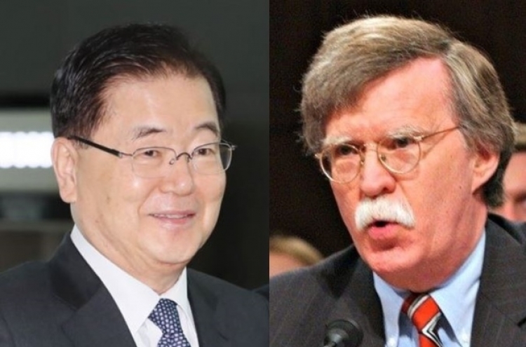 Top security advisers of S. Korea, US meet ahead of NK summits