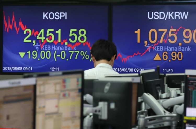 Seoul stocks slump ahead of G-7 summit