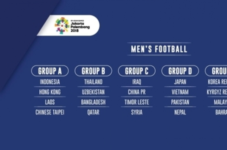 S. Korean men paired with Kyrgyzstan, Malaysia, Bahrain in Asiad football title defense