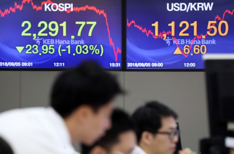 Seoul shares to come under pressure from trade woes