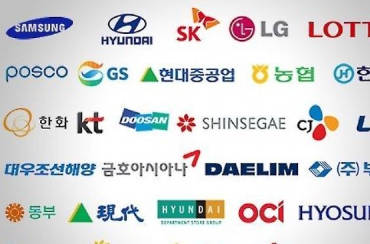Trademark fees received by chaebol holding companies exceed 1 tr won in 2017
