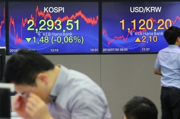 Seoul stocks again drop to one-year low on tech, bio losses