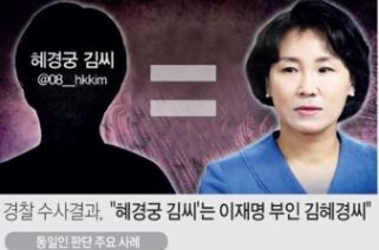 경찰 '혜경궁 김씨' 트위터 계정사건 오늘 검찰 송치