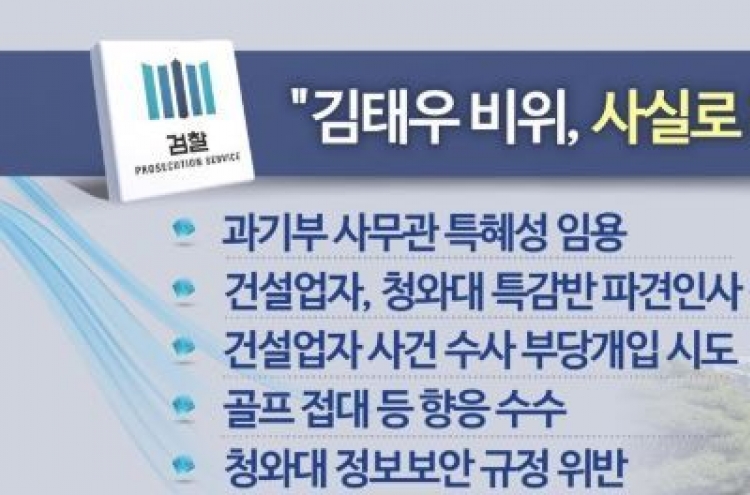 '특감반 비위' 김태우 수사관 검찰징계위 내달 11일 개최