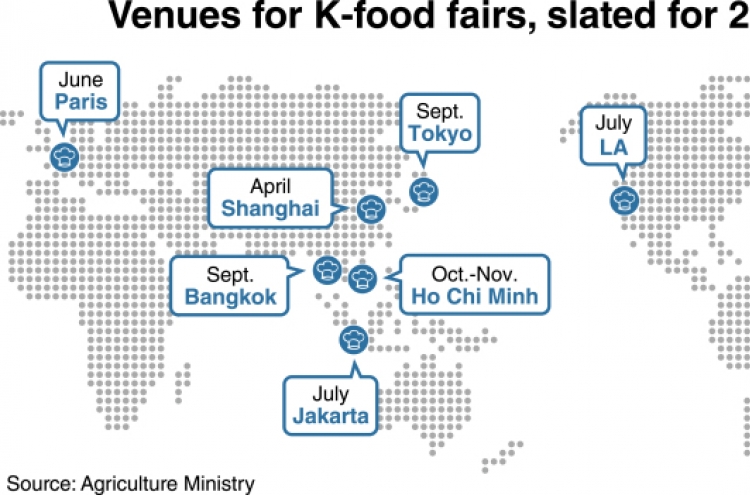 [News Focus] 9 provinces invigorated by brisk agricultural exports