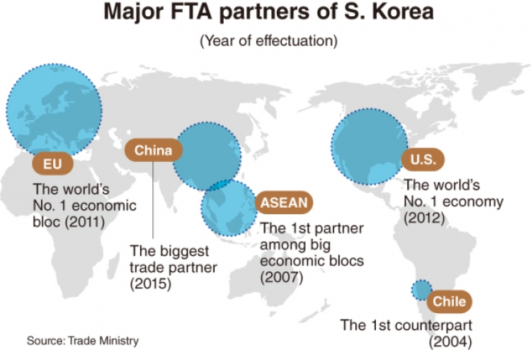 [News Focus] New Trade Minister seeks breakthrough in FTA talks