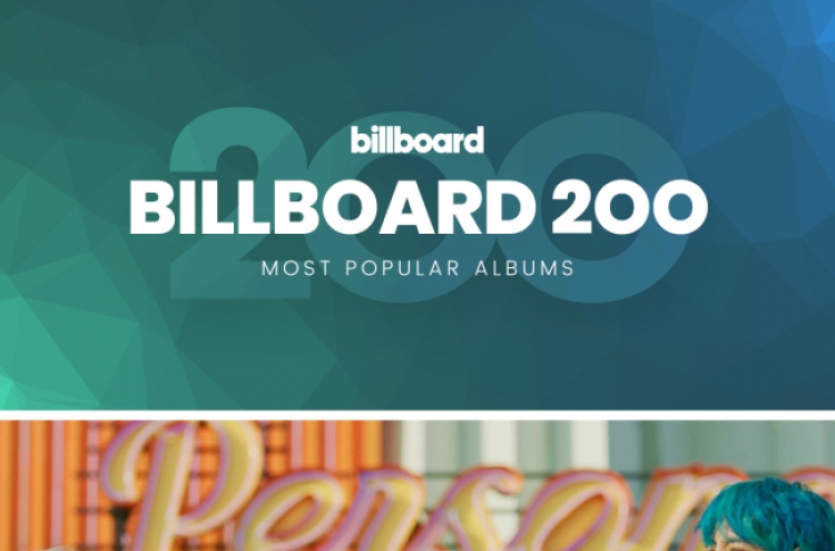BTS on course to take 3rd No. 1 on Billboard 200 with 'Map of Soul: Persona'
