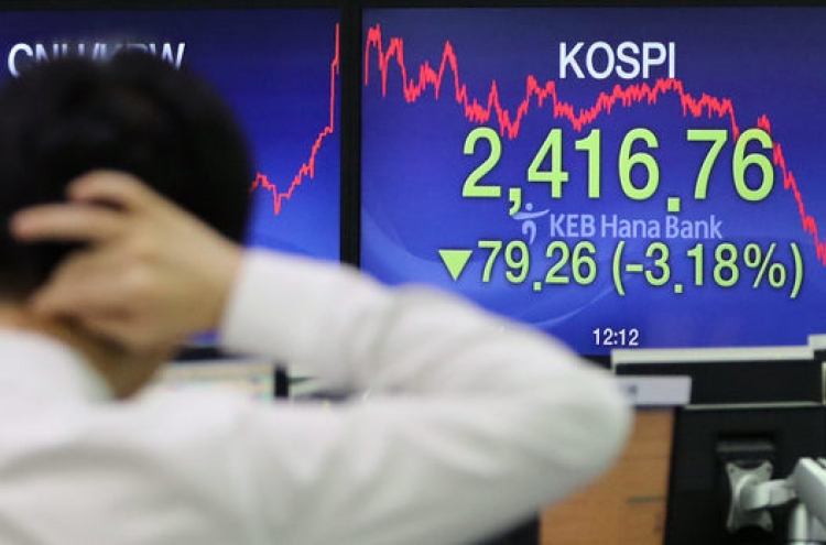 Kospi logs 2nd-weakest return among G20 bourses