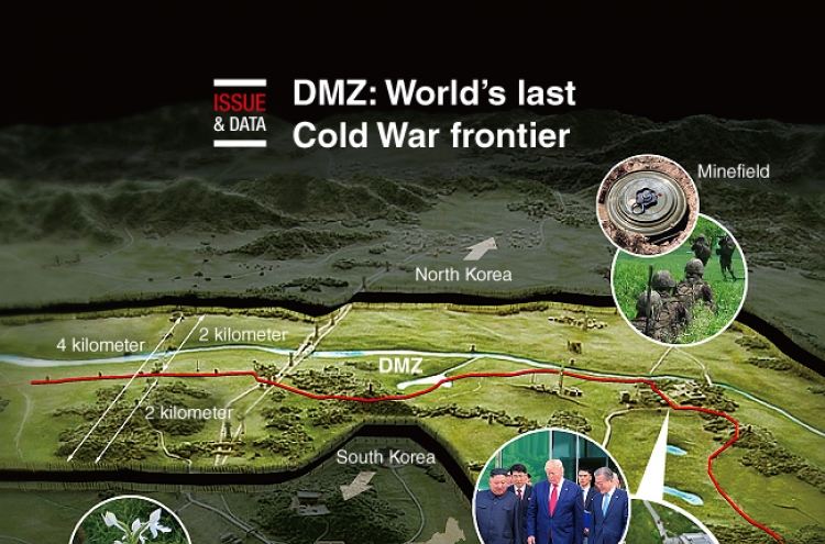 [Graphic News] DMZ: World’s last Cold War frontier