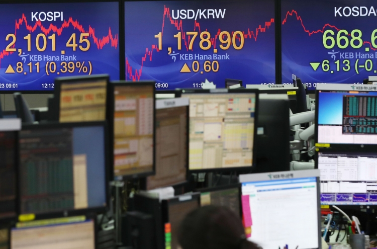 Seoul stocks dip for 6th straight session, Korean won slightly up amid US-China trade war woes