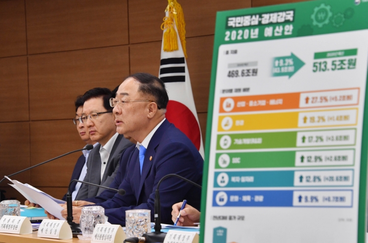 S. Korea’s fiscal spending to climb 9.3% in 2020 amid uncertainties