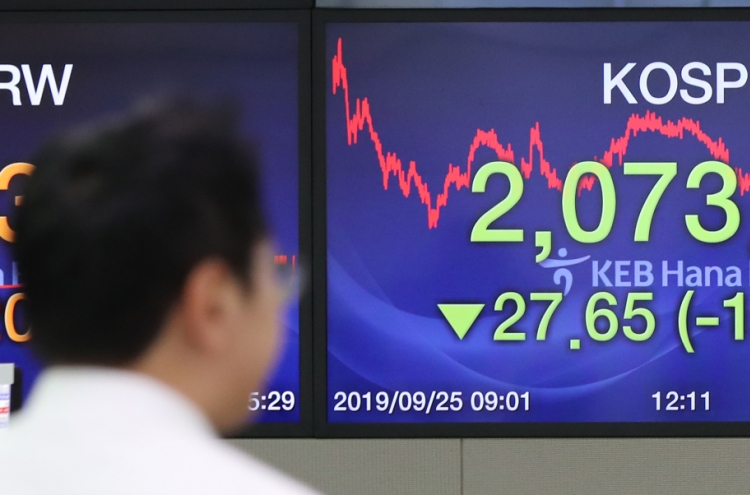 Pension funds net purchase Kospi stocks worth W2.5tr