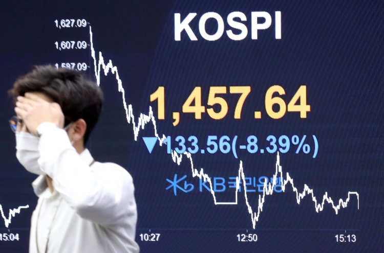 Kospi plummets below 1,500, lowest in 11 years