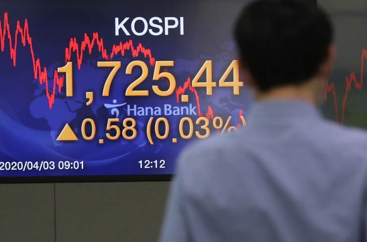Korean stocks close nearly flat, won sinks