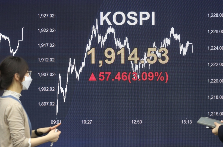 Kospi recovers past 1,900-mark on foreign investors‘ return