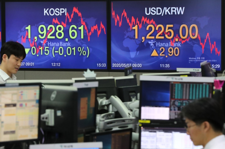 Seoul stocks close nearly flat on mixed economic data