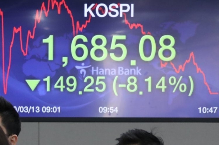 [Market Close-up] COVID-19 accelerates shift in South Korea’s stock market landscape