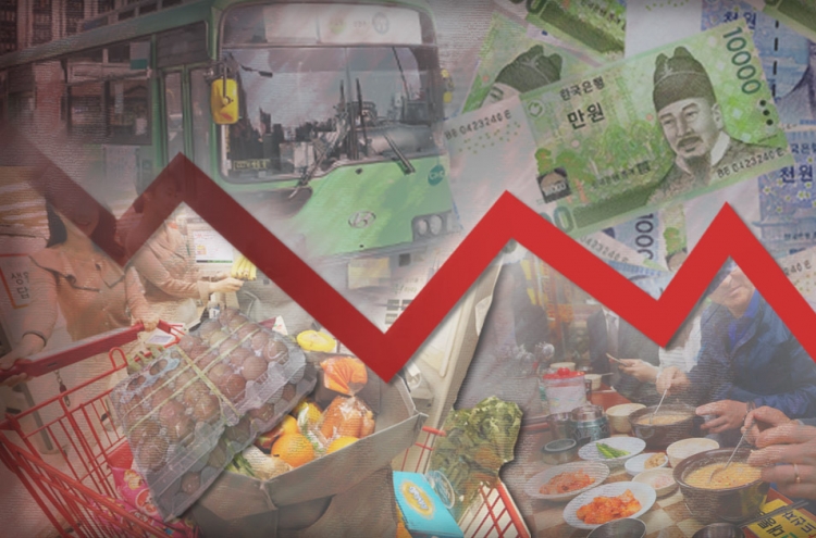 Korea's inflation dips 0.3% in May, first fall in 8 months